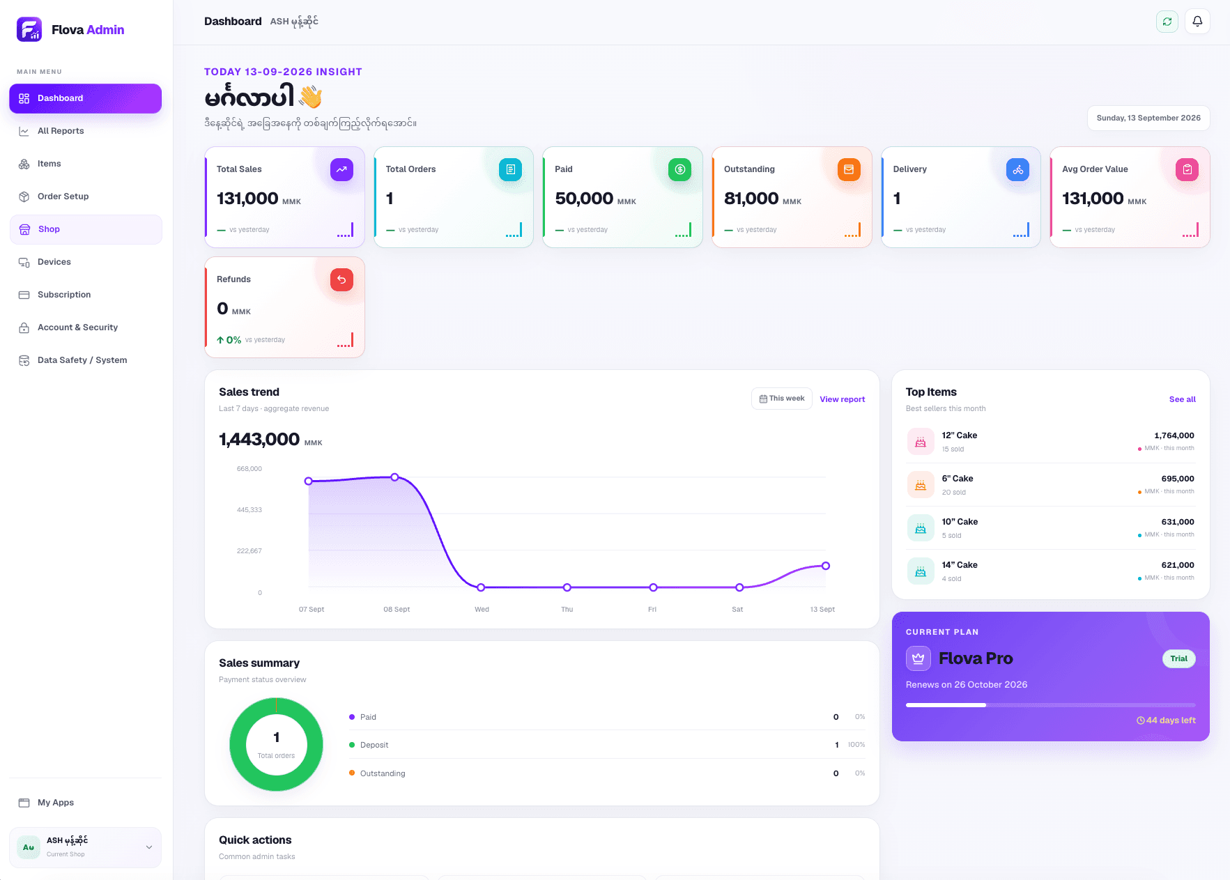 FLOVA Admin — Dashboard / Reports
